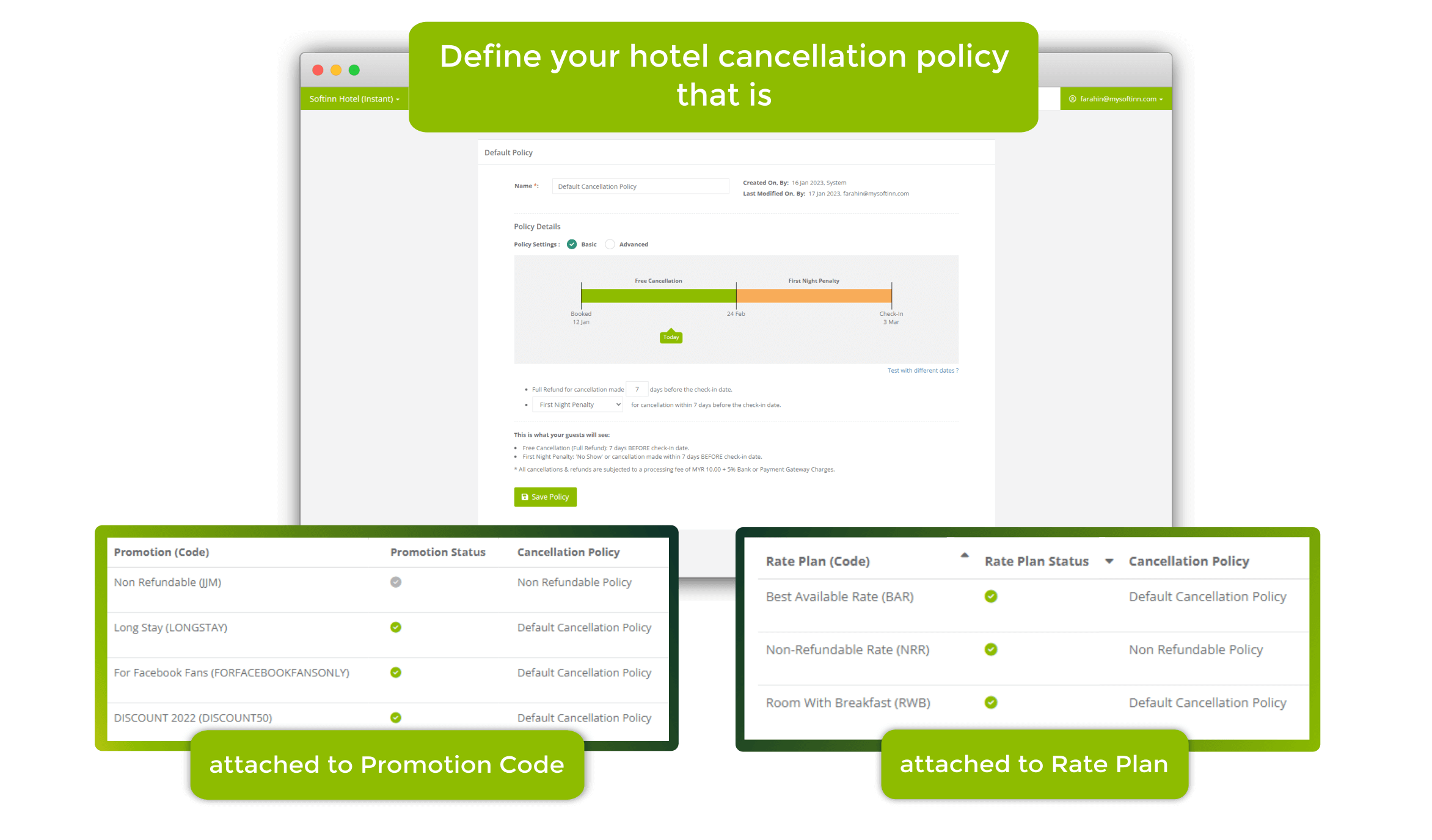 Define your cancellation policy that is attached to-promotion code and rate plan